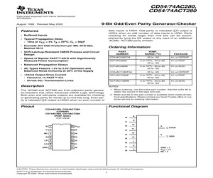 CD74ACT280M96.pdf