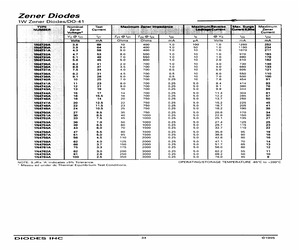 1N4738A-13.pdf