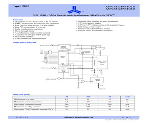 AS7C33128NTF36B-10TQCN.pdf