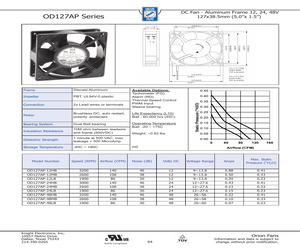 OD127AP-12HB.pdf