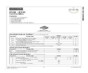 ES3C_NL.pdf