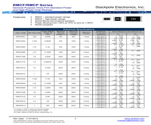 RMCF0603FB1K30.pdf