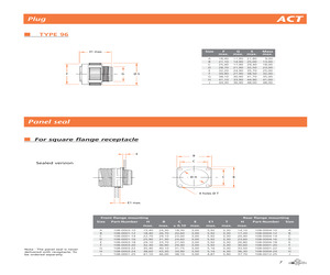 D38999/26JB05HC.pdf