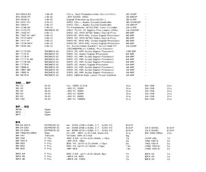 BH3857FV.pdf