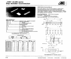 3060-112-2005.pdf