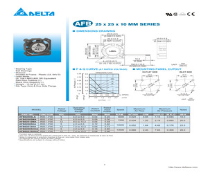 AFB1212VHEF00.pdf