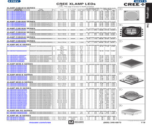 CXA3050-0000-000N0HX250F.pdf