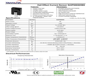 S22P006S05M2.pdf