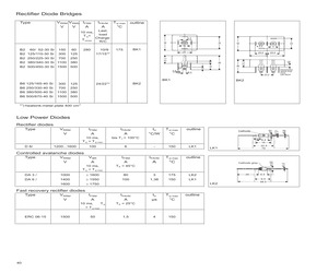 B2-125/110-30SI.pdf