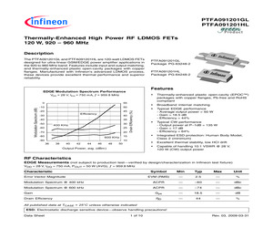 PTFA091201GLV1.pdf