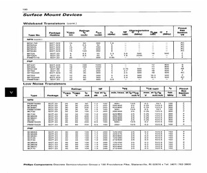 BC849CTRL13.pdf