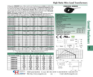 CR8420-1000-PCB.pdf