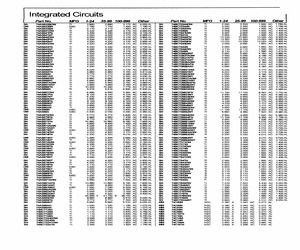 SN74BCT29853FN.pdf