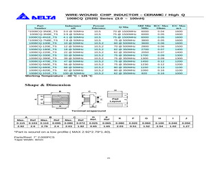 1008CQ-120EGTS.pdf