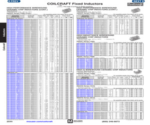 0402HPH-56NXJLU.pdf