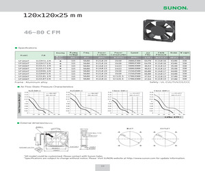 SP103AT-1122LSL.GN.pdf