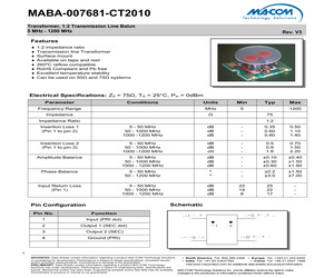 MABA-007681-CT20TB.pdf