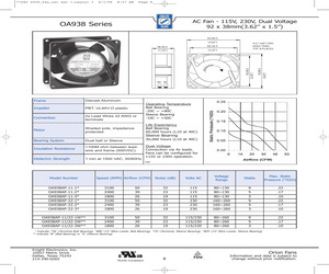 OA938AP-22-1TS.pdf