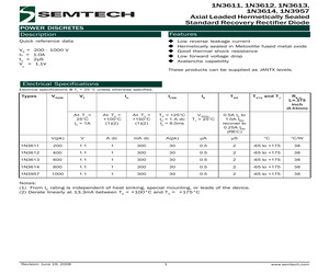 JANTX1N3611.pdf