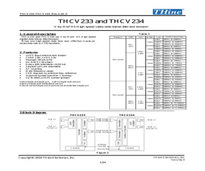 THCV233.pdf