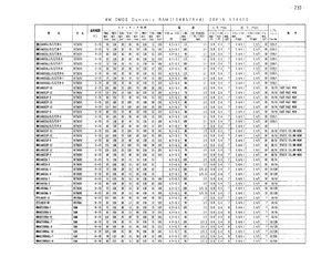 HM514400ASLR-8.pdf