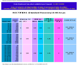 12F100B.pdf