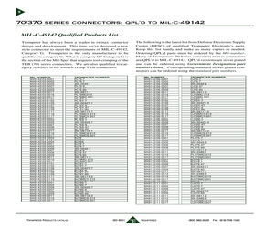 CJ370-305-0088.pdf