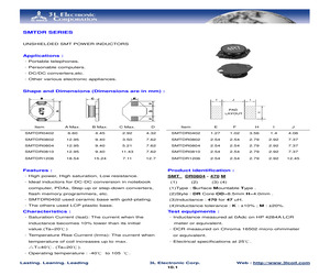 SMTDR0402-1R0M.pdf