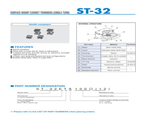 ST-32ETB100KOHM(15).pdf