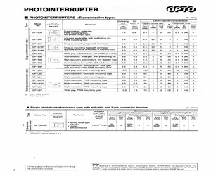 GP1S97J0000F.pdf