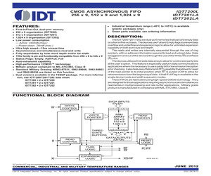 7201LA50JG.pdf