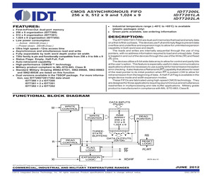 IDT7201LA25TP.pdf