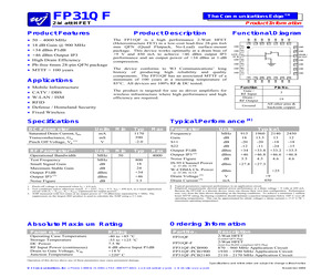 FP31QF-PCB2140.pdf