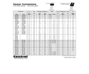 TIP32LEADFREE.pdf