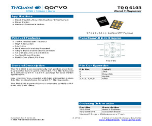 TQQ6103.pdf