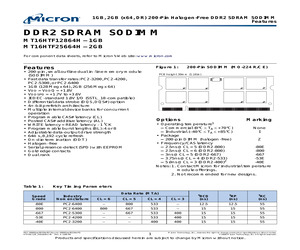 MT16HTF12864HZ-53EXX.pdf