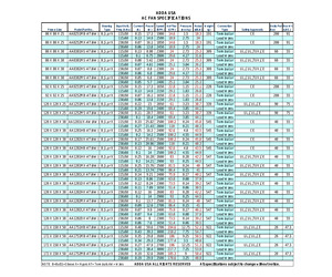 AA1281UB-AW-LF.pdf