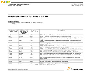 MPC5554EVBE.pdf