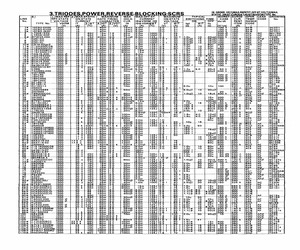 T15F200CCC.pdf