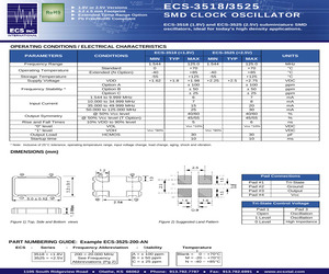 ECS-3525-015-AN.pdf