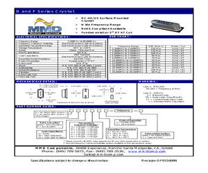 DF20BA1-13.500MHZ-T.pdf