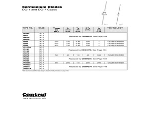 1N295LEADFREE.pdf