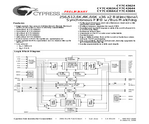 CY7C43644-12AC.pdf