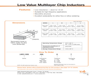 LMCI0201-8N2KT.pdf