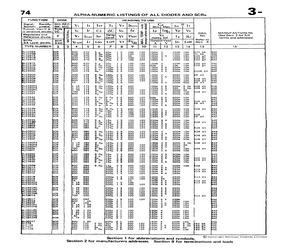 NLC350PB.pdf