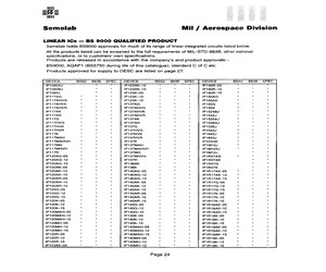 IP3R18AK-15/883B.pdf