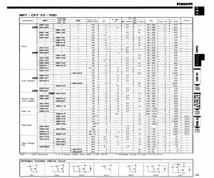 2SD1898P.pdf