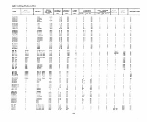 FLV110.pdf