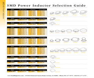 AX97-505R6.pdf