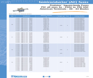 A060UD32LI1250.pdf